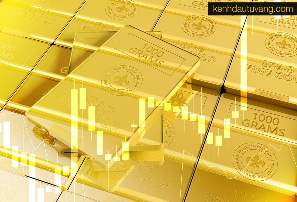 Học các kỹ thuật phân tích giá vàng khi học giao dịch vàng