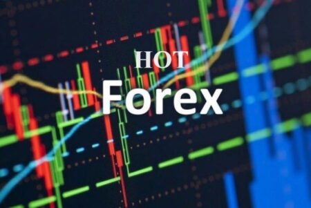 đánh giá sàn HotForex